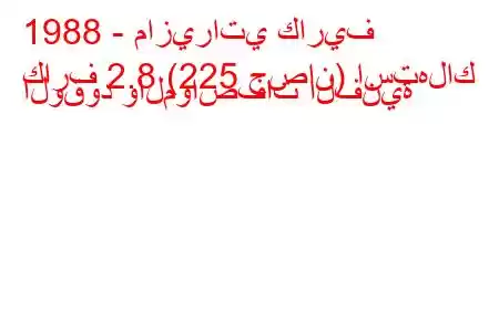 1988 - مازيراتي كاريف
كارف 2.8 (225 حصان) استهلاك الوقود والمواصفات الفنية