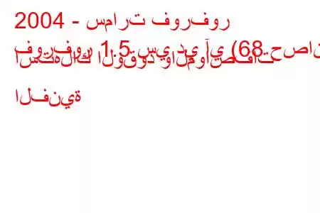 2004 - سمارت فورفور
فورفور 1.5 سي دي آي (68 حصان) استهلاك الوقود والمواصفات الفنية