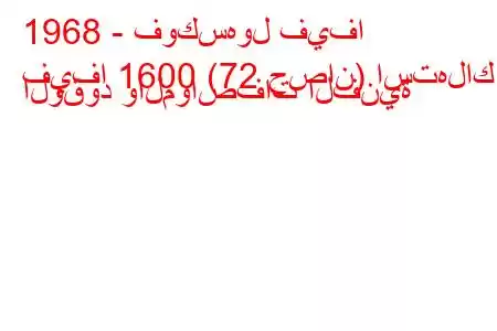 1968 - فوكسهول فيفا
فيفا 1600 (72 حصان) استهلاك الوقود والمواصفات الفنية