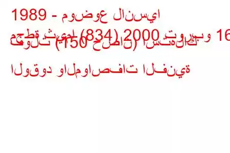 1989 - موضوع لانسيا
محطة ثيما (834) 2000 توربو 16 فولت (150 حصان) استهلاك الوقود والمواصفات الفنية