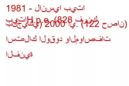 1981 - لانسيا بيتا
بيتاH.p.e. (828 فرنك بلجيكي) 2000 أي. (122 حصان) استهلاك الوقود والمواصفات الفنية