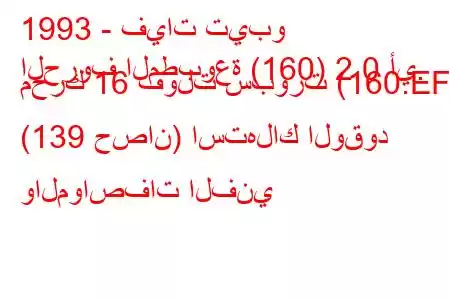 1993 - فيات تيبو
الحروف المطبوعة (160) 2.0 أي. محرك 16 فولت سبورت (160.EF) (139 حصان) استهلاك الوقود والمواصفات الفني