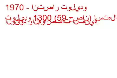 1970 - انتصار توليدو
توليدو 1300 (59 حصان) استهلاك الوقود والمواصفات الفنية