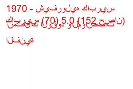 1970 - شيفروليه كابريس
كابريس (70) 5.0 (152 حصان) استهلاك الوقود والمواصفات الفنية