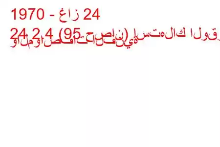 1970 - غاز 24
24 2.4 (95 حصان) استهلاك الوقود والمواصفات الفنية