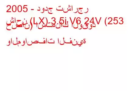 2005 - دودج تشارجر
شاحن (LX) 3.5i V6 24V (253 حصان) استهلاك الوقود والمواصفات الفنية