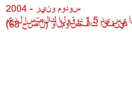 2004 - رينو مودوس
معدل استهلاك الوقود 1.5 دي سي آي (68 حصان) والمواصفات الفنية