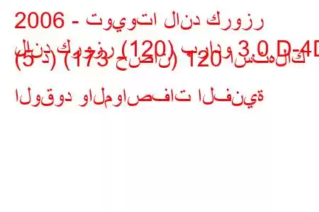 2006 - تويوتا لاند كروزر
لاند كروزر (120) برادو 3.0 D-4D (5 د) (173 حصان) 120 استهلاك الوقود والمواصفات الفنية