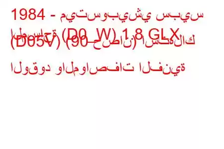 1984 - ميتسوبيشي سبيس
المساحة (D0_W) 1.8 GLX (D05V) (90 حصان) استهلاك الوقود والمواصفات الفنية