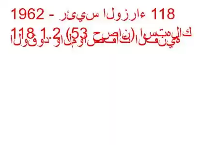 1962 - رئيس الوزراء 118
118 1.2 (53 حصان) استهلاك الوقود والمواصفات الفنية