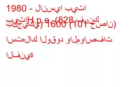 1980 - لانسيا بيتا
بيتاH.p.e. (828 فرنك بلجيكي) 1600 (101 حصان) استهلاك الوقود والمواصفات الفنية