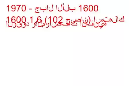 1970 - جبال الألب 1600
1600 1.6 (102 حصان) استهلاك الوقود والمواصفات الفنية