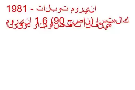 1981 - تالبوت مورينا
مورينا 1.6 (90 حصان) استهلاك الوقود والمواصفات الفنية