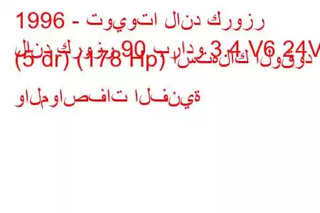 1996 - تويوتا لاند كروزر
لاند كروزر 90 برادو 3.4 V6 24V (5 dr) (178 Hp) استهلاك الوقود والمواصفات الفنية