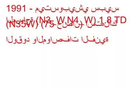 1991 - ميتسوبيشي سبيس
المساحة (N3_W,N4_W) 1.8 TD (N35W) (75 حصان) استهلاك الوقود والمواصفات الفنية