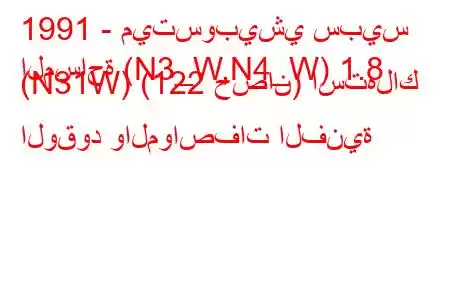 1991 - ميتسوبيشي سبيس
المساحة (N3_W,N4_W) 1.8 (N31W) (122 حصان) استهلاك الوقود والمواصفات الفنية