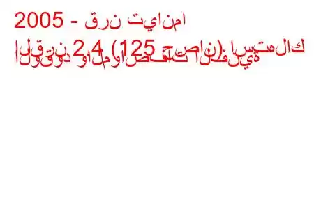 2005 - قرن تيانما
القرن 2.4 (125 حصان) استهلاك الوقود والمواصفات الفنية