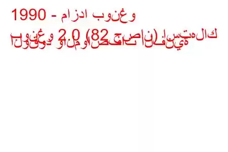 1990 - مازدا بونغو
بونغو 2.0 (82 حصان) استهلاك الوقود والمواصفات الفنية