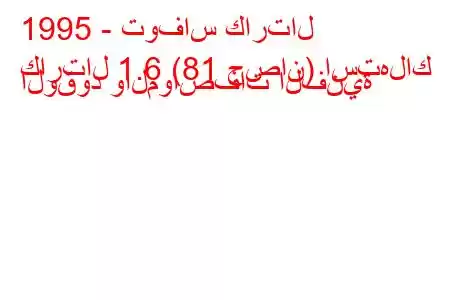 1995 - توفاس كارتال
كارتال 1.6 (81 حصان) استهلاك الوقود والمواصفات الفنية