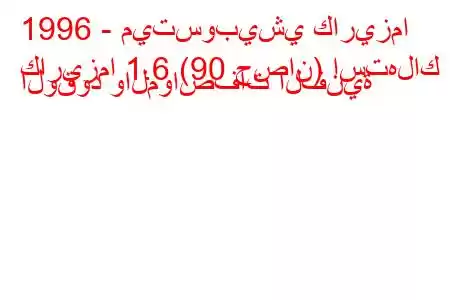 1996 - ميتسوبيشي كاريزما
كاريزما 1.6 (90 حصان) استهلاك الوقود والمواصفات الفنية