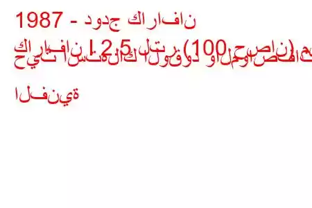 1987 - دودج كارافان
كارافان I 2.5 لتر (100 حصان) من حيث استهلاك الوقود والمواصفات الفنية