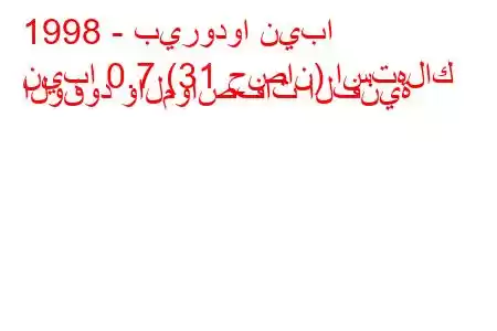 1998 - بيرودوا نيبا
نيبا 0.7 (31 حصان) استهلاك الوقود والمواصفات الفنية