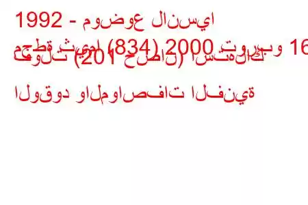 1992 - موضوع لانسيا
محطة ثيما (834) 2000 توربو 16 فولت (201 حصان) استهلاك الوقود والمواصفات الفنية