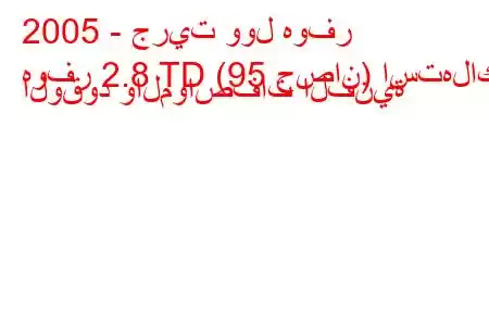 2005 - جريت وول هوفر
هوفر 2.8 TD (95 حصان) استهلاك الوقود والمواصفات الفنية