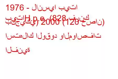 1976 - لانسيا بيتا
بيتاH.p.e. (828 فرنك بلجيكي) 2000 (120 حصان) استهلاك الوقود والمواصفات الفنية