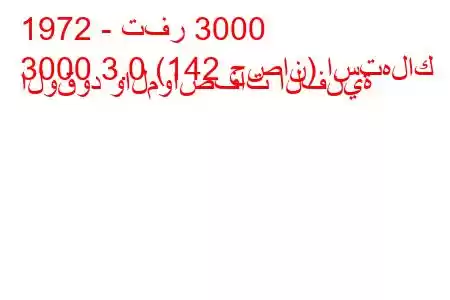 1972 - تفر 3000
3000 3.0 (142 حصان) استهلاك الوقود والمواصفات الفنية