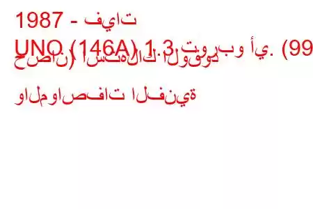 1987 - فيات
UNO (146A) 1.3 توربو أي. (99 حصان) استهلاك الوقود والمواصفات الفنية