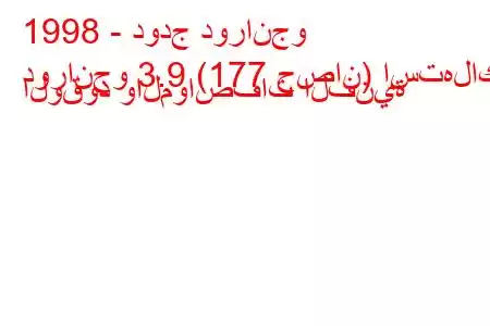 1998 - دودج دورانجو
دورانجو 3.9 (177 حصان) استهلاك الوقود والمواصفات الفنية