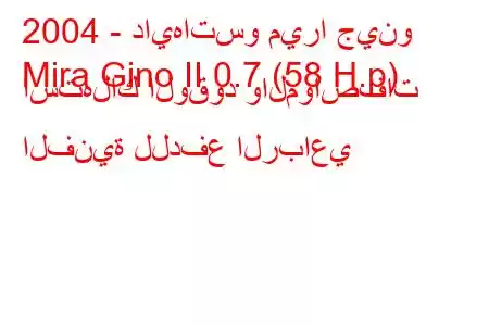 2004 - دايهاتسو ميرا جينو
Mira Gino II 0.7 (58 H.p) استهلاك الوقود والمواصفات الفنية للدفع الرباعي