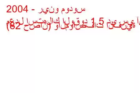 2004 - رينو مودوس
معدل استهلاك الوقود 1.5 دي سي آي (82 حصان) والمواصفات الفنية