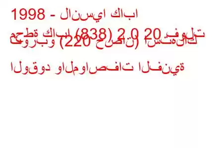 1998 - لانسيا كابا
محطة كابا (838) 2.0 20 فولت توربو (220 حصان) استهلاك الوقود والمواصفات الفنية