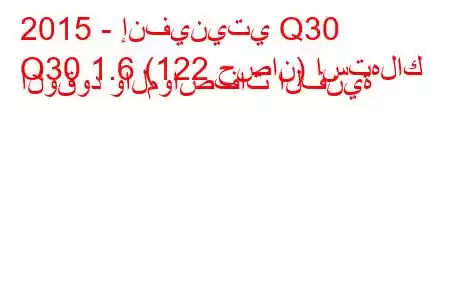 2015 - إنفينيتي Q30
Q30 1.6 (122 حصان) استهلاك الوقود والمواصفات الفنية