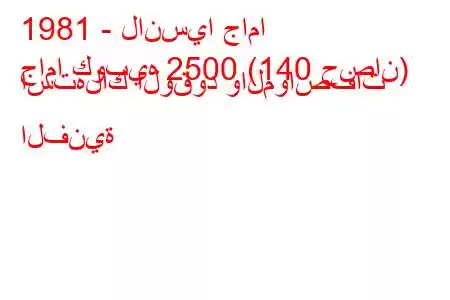 1981 - لانسيا جاما
جاما كوبيه 2500 (140 حصان) استهلاك الوقود والمواصفات الفنية