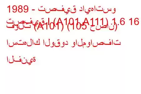 1989 - تصفيق دايهاتسو
تصفيق I (A101,A111) 1.6 16 فولت (A101) (105 حصان) استهلاك الوقود والمواصفات الفنية