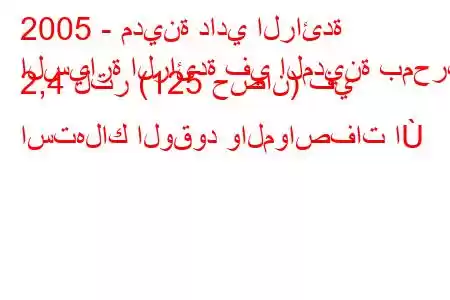 2005 - مدينة دادي الرائدة
السيارة الرائدة في المدينة بمحرك 2,4 لتر (125 حصان) في استهلاك الوقود والمواصفات ا