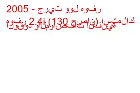 2005 - جريت وول هوفر
هوفر 2.4i (130 حصان) استهلاك الوقود والمواصفات الفنية