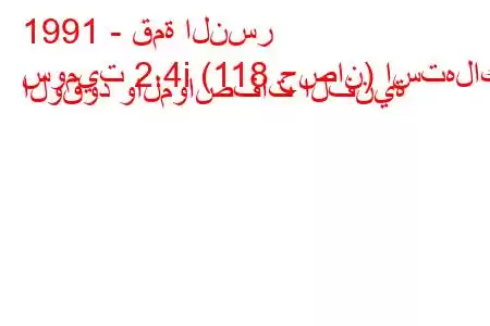 1991 - قمة النسر
سوميت 2.4i (118 حصان) استهلاك الوقود والمواصفات الفنية