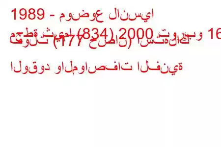 1989 - موضوع لانسيا
محطة ثيما (834) 2000 توربو 16 فولت (177 حصان) استهلاك الوقود والمواصفات الفنية