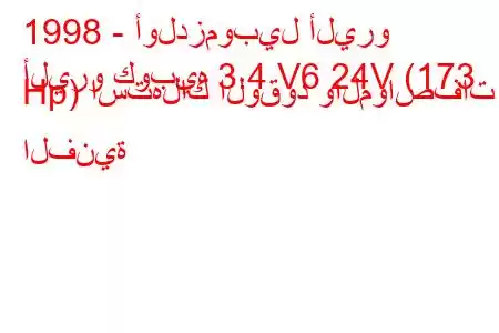 1998 - أولدزموبيل أليرو
أليرو كوبيه 3.4 V6 24V (173 Hp) استهلاك الوقود والمواصفات الفنية